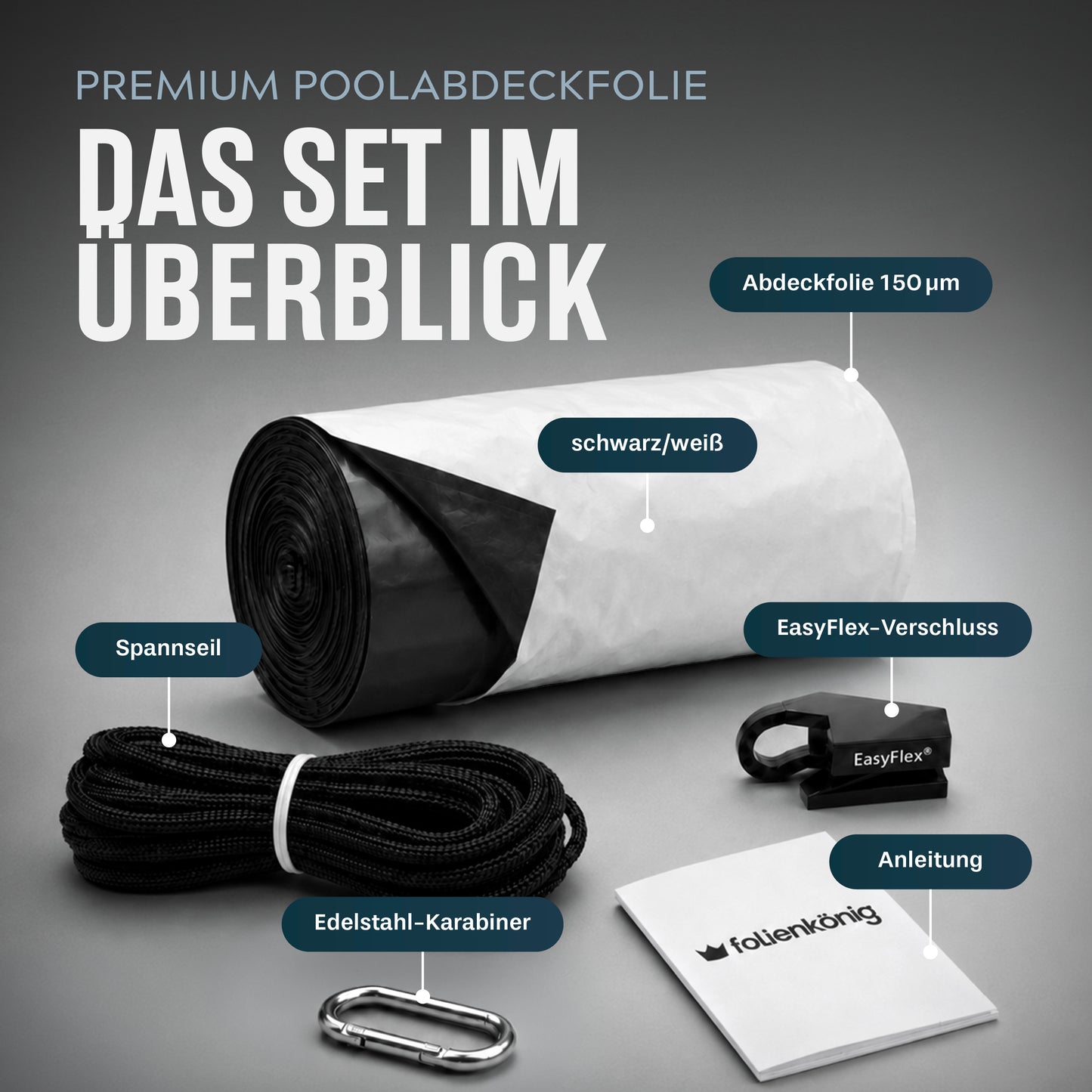 Poolabdeckung 4x3 m – Silofolie mit EasyFlex® für eckige Aufstellpools 320x220cm